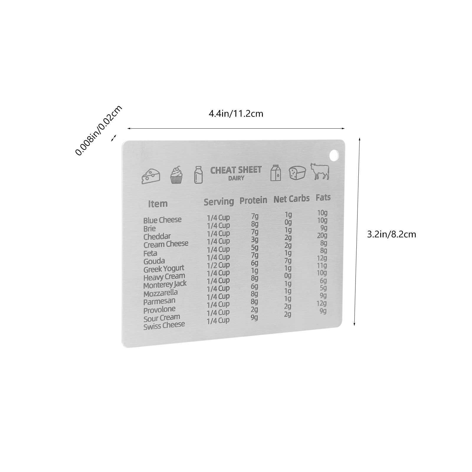 Magnetic Measure Equivalents C - đánh giá và giá Kitchen Baking Conversion Chart