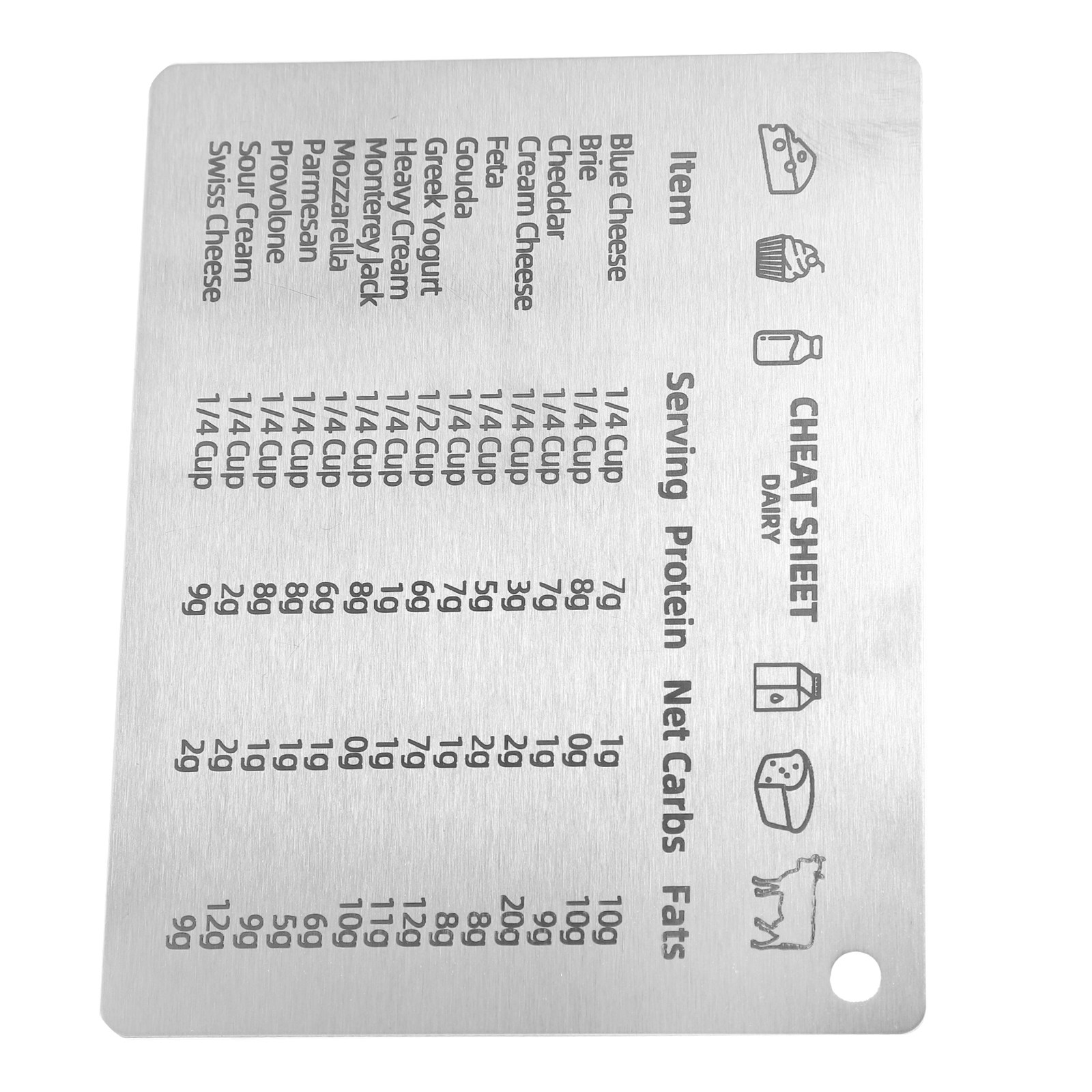 Magnetic Measure Equivalents C - đánh giá và giá Kitchen Baking Conversion Chart