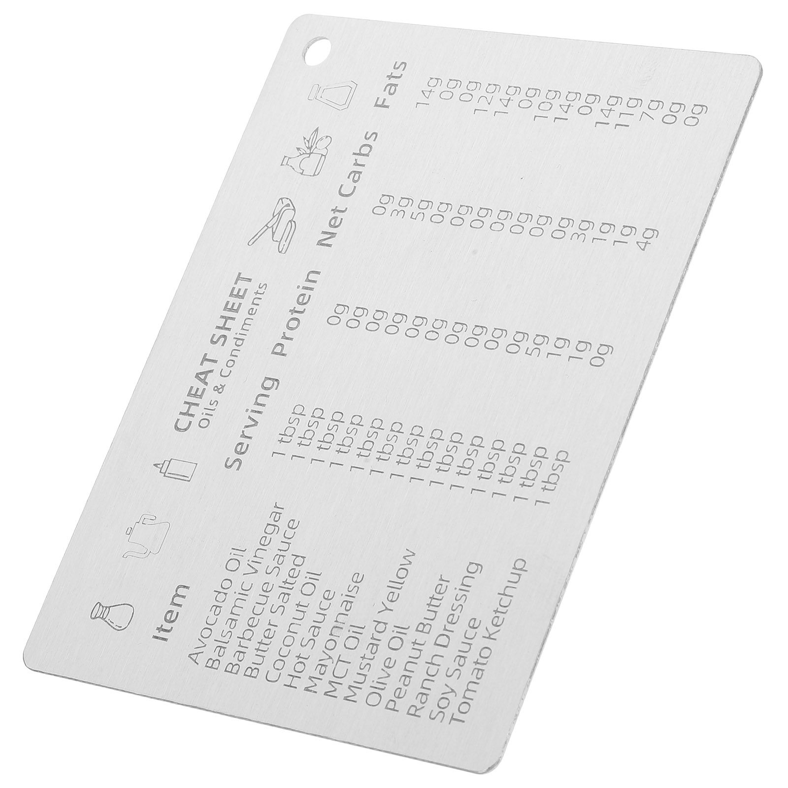 Stainless Steel Measurement Co - đánh giá và giá Kitchen Baking Conversion Chart