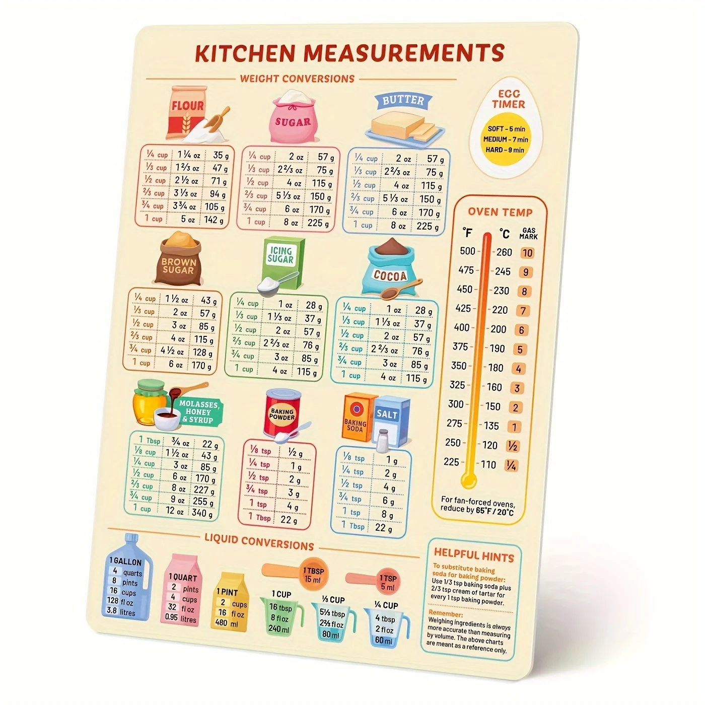 1PC Kitchen Conversion Chart,  - đánh giá và giá Kitchen Baking Conversion Chart