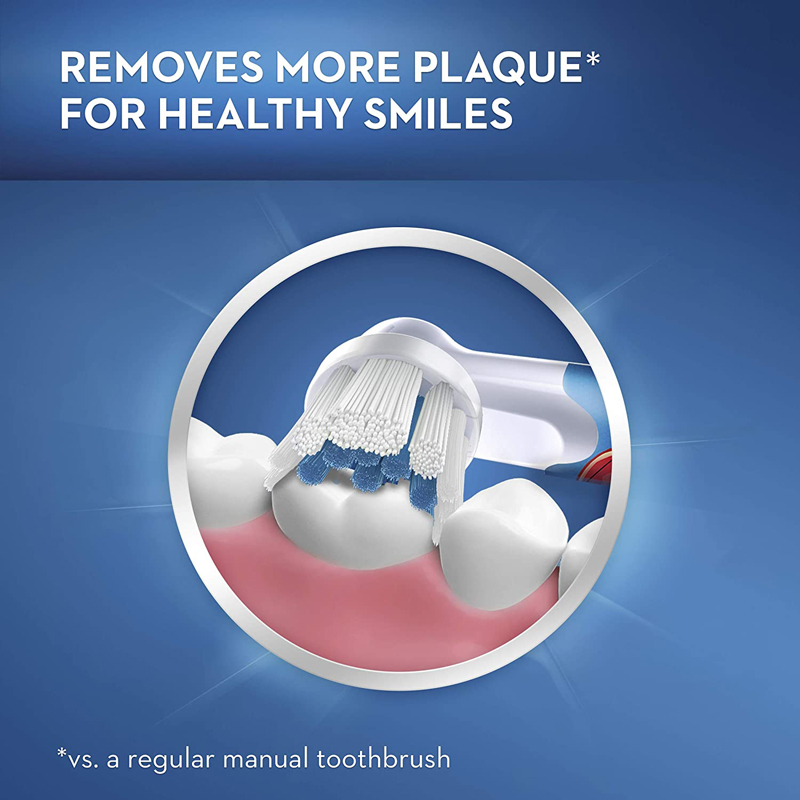 Original Oral B Replacement Br - đánh giá và giá Pastry Brush Silicone