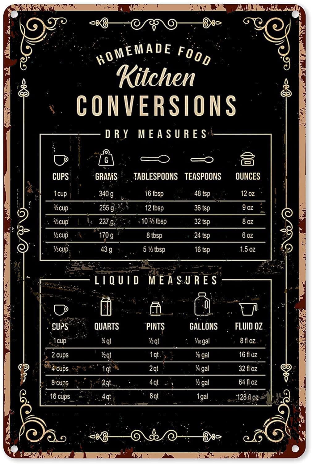 Baking Signs Wall Decor Kitche - đánh giá và giá Kitchen Baking Conversion Chart