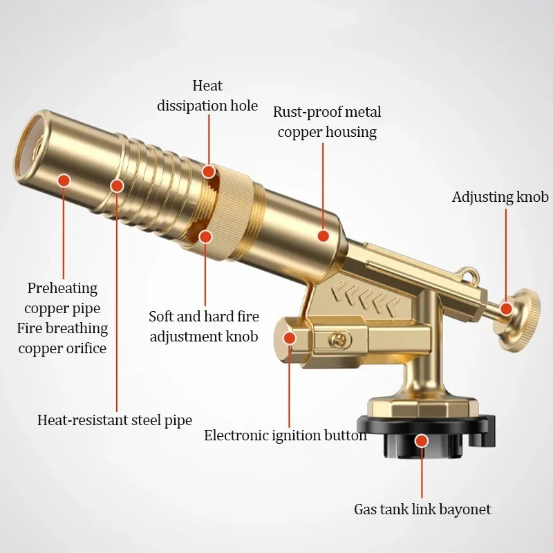 Welding Torch Gas Burner Flame - đánh giá và giá Kitchen Baking Torch