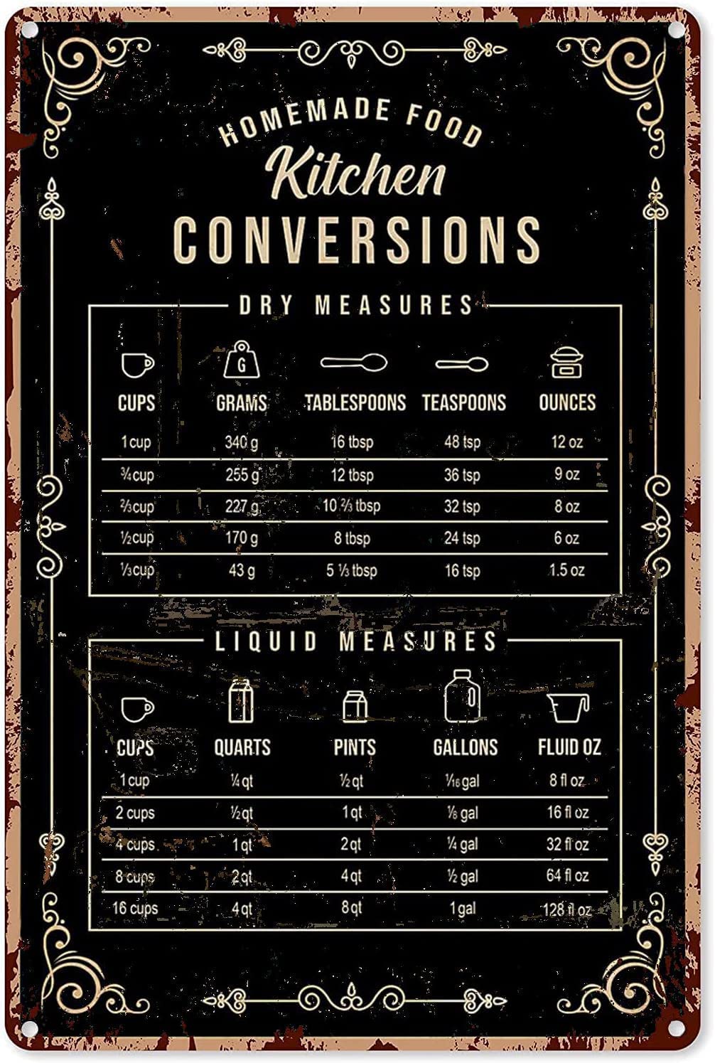 Rustic Tin Decor Baking Signs  - đánh giá và giá Kitchen Baking Conversion Chart