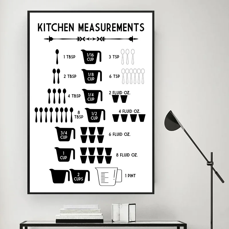 Minimalist Food Kitchen Measur - đánh giá và giá Kitchen Baking Conversion Chart