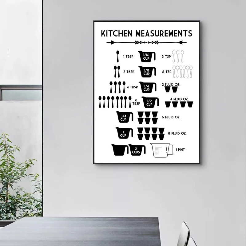 Minimalist Food Kitchen Measur - đánh giá và giá Kitchen Baking Conversion Chart