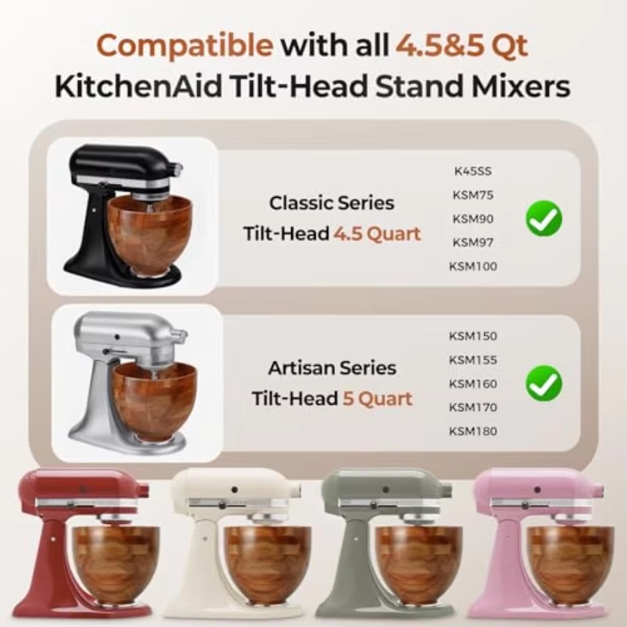 Stand Mixer Mixing Bowl for Ho - đánh giá và giá Stand Mixer Bowl