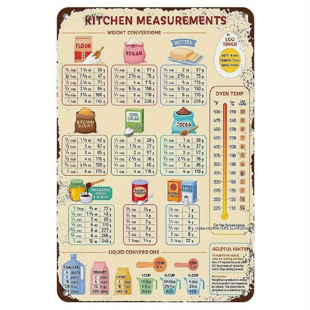 Vintage Kitchen Conversion Cha - đánh giá và giá Kitchen Baking Conversion Chart