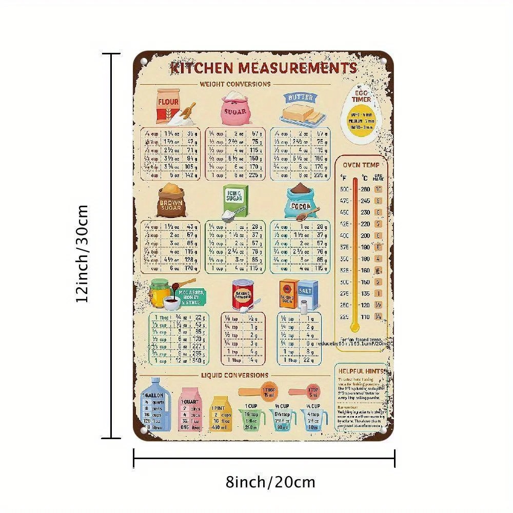 Vintage Kitchen Conversion Cha - đánh giá và giá Kitchen Baking Conversion Chart