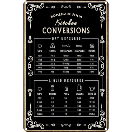 Kitchen Conversion Chart Metal - đánh giá và giá Kitchen Baking Conversion Chart